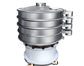 Cấu Tạo Và Nguyên Lý Hoạt Động Của Máy Sàng