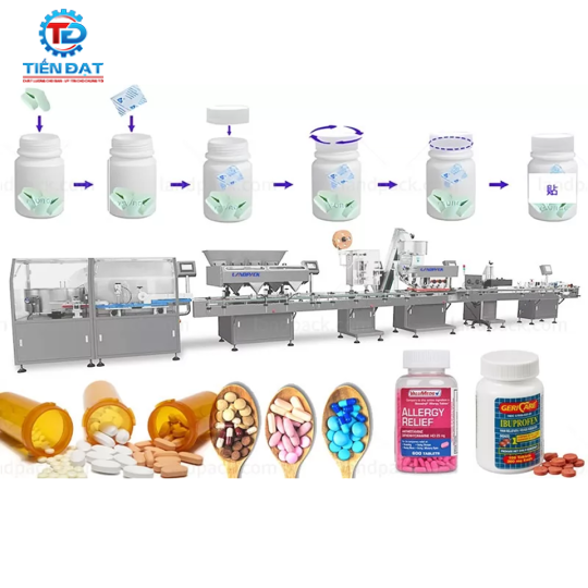 Dây chuyền đóng lọ viên nang