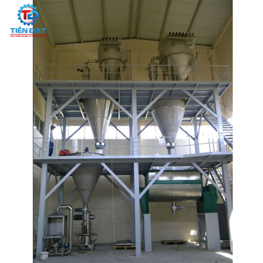 Hệ thống trộn và nghiền siêu mịn tầng sôi