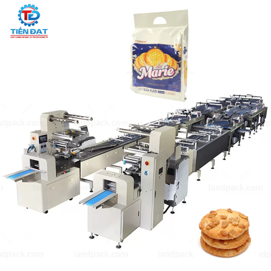 Dây chuyền đóng gói bánh kẹo tự động