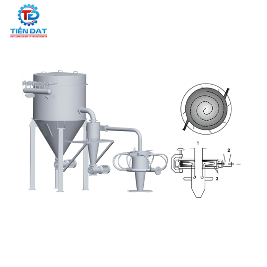 Máy nghiền siêu mịn bằng sóng siêu âm